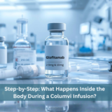 Step-by-Step What Happens Inside the Body During a Columvi Infusion
