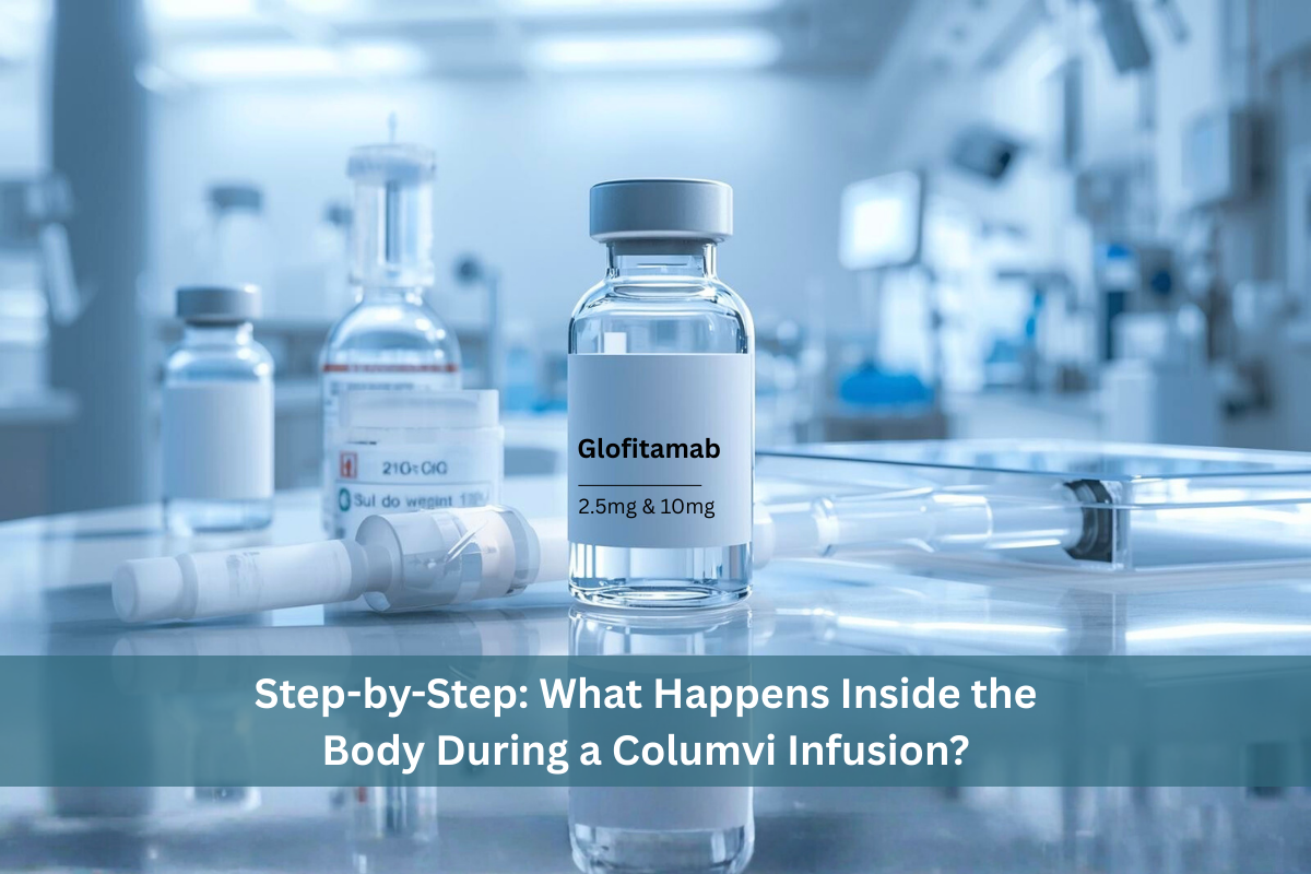 Step-by-Step-What-Happens-Inside-the-Body-During-a-Columvi-Infusion-1.png
