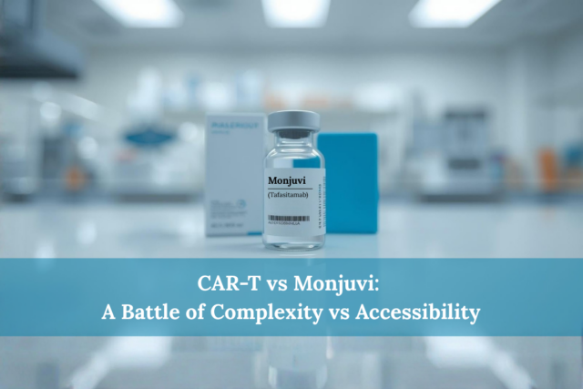 Buy Monjuvi injection online in India vs CAR-T therapy
