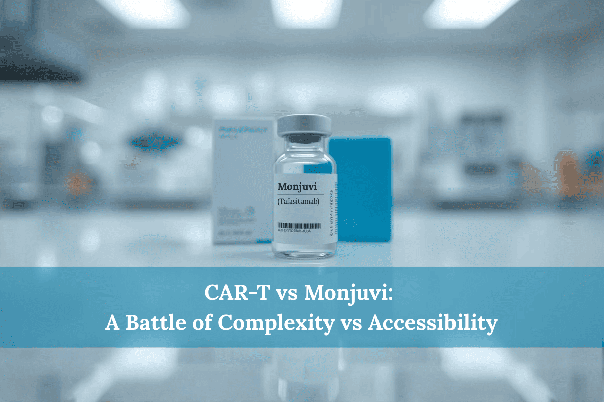 Monjuvi injection used in the treatment of DLBCL, compared with CAR-T cell therapy