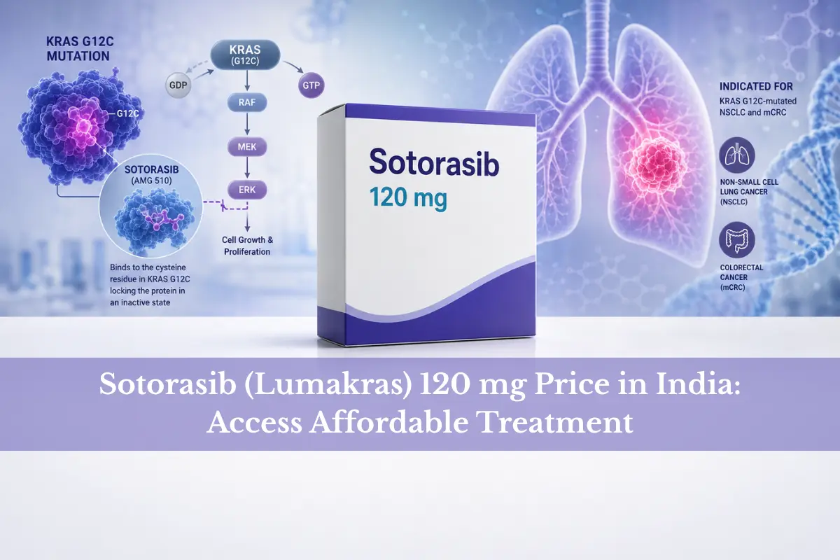 Sotorasib (Lumakras) 120 mg Tablets in India