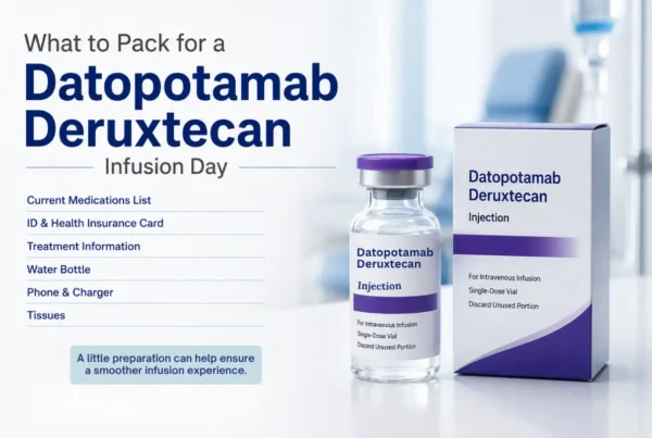 Datopotamab Deruxtecan in India