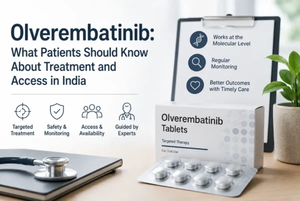 buy olverembatinib in India