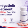 Pemigatinib (Pemazyre) tablets in India