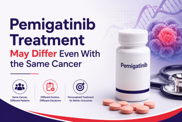 Pemigatinib (Pemazyre) tablets in India